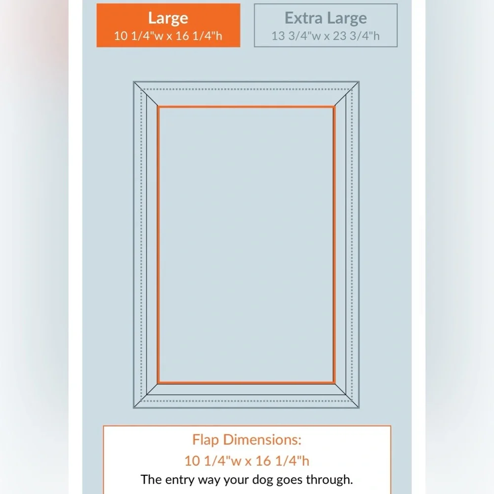 PetSafe Freedom Aluminum Pet Door and Replacement Flap, NWT